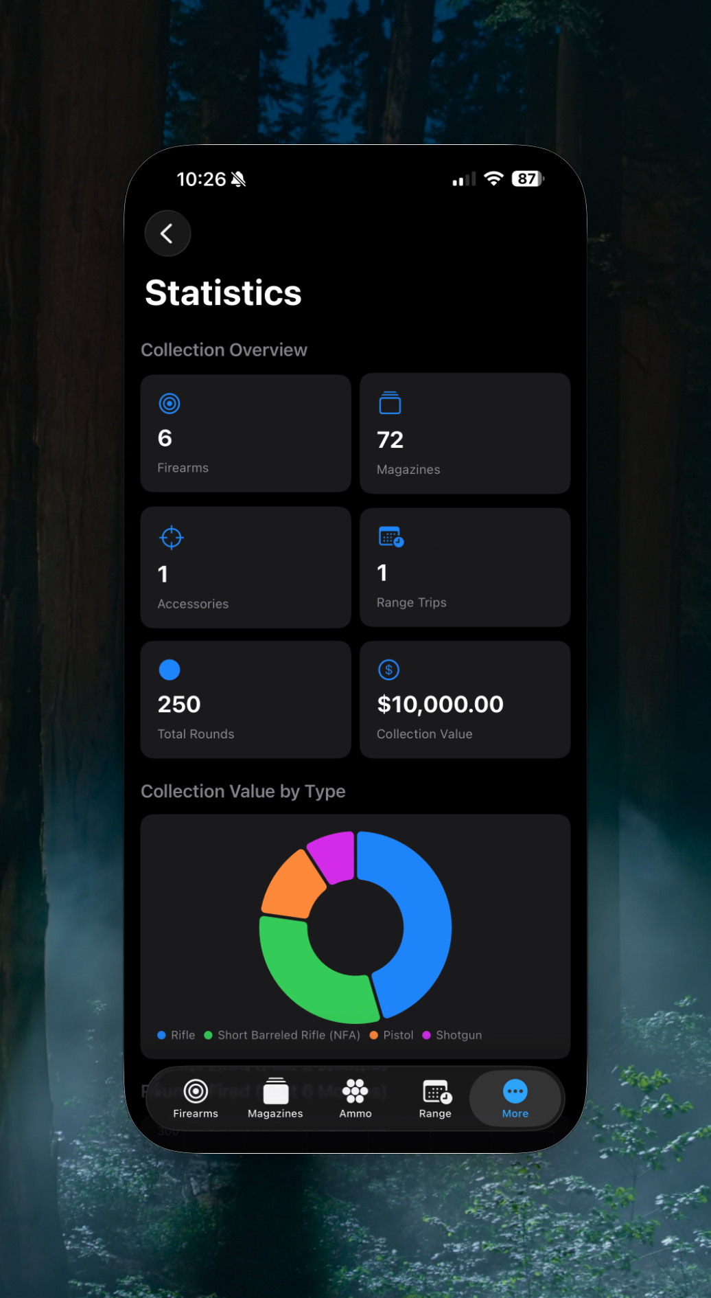 iPhone — Statistics dashboard with collection value and breakdown charts